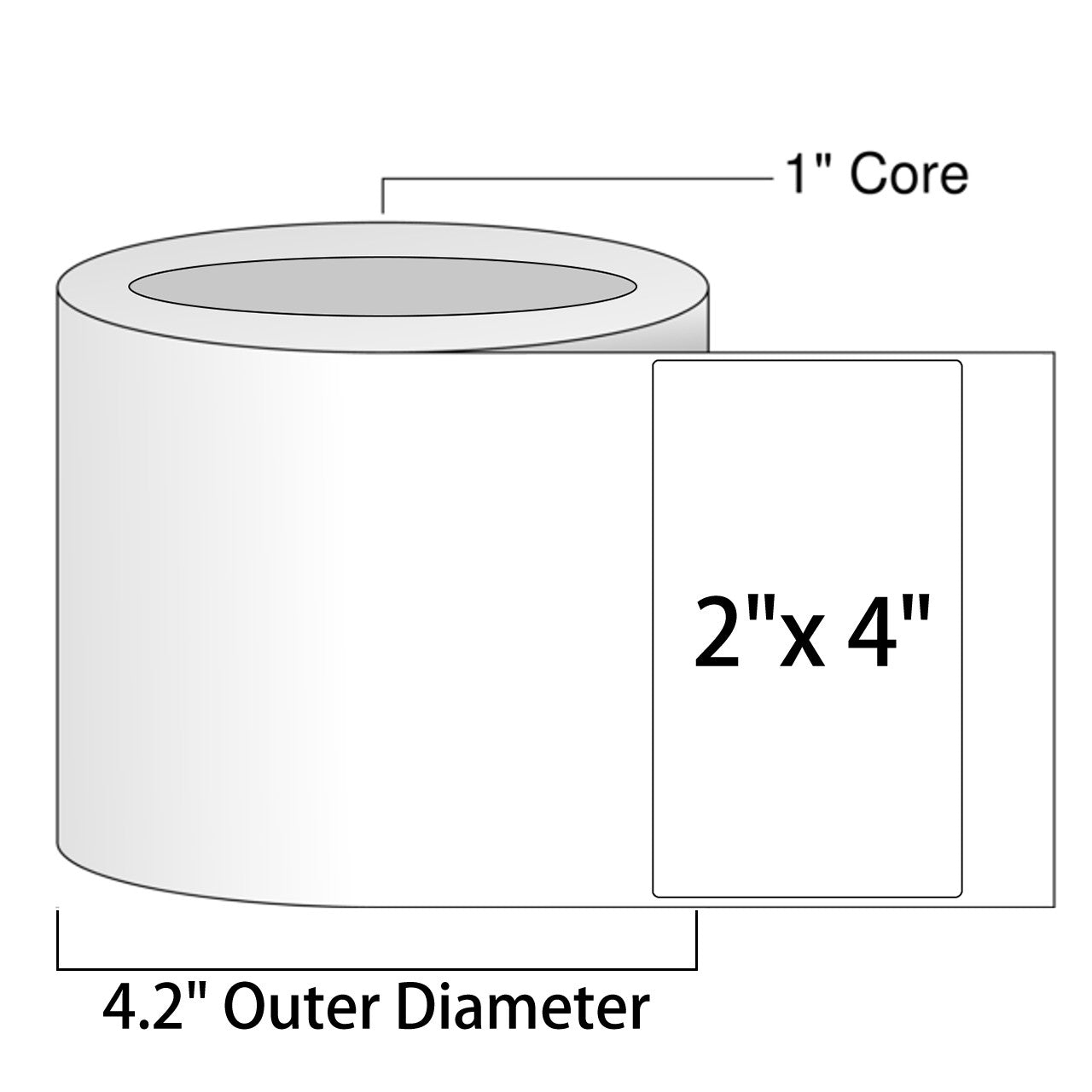 2" x 4" Direct Thermal Roll Labels - 1" Core,  4.2" Outer Diameter - Pony Packaging